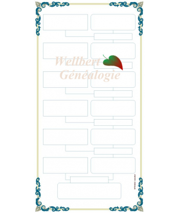 Printable 7 generation family tree template - Cognatic tree chart